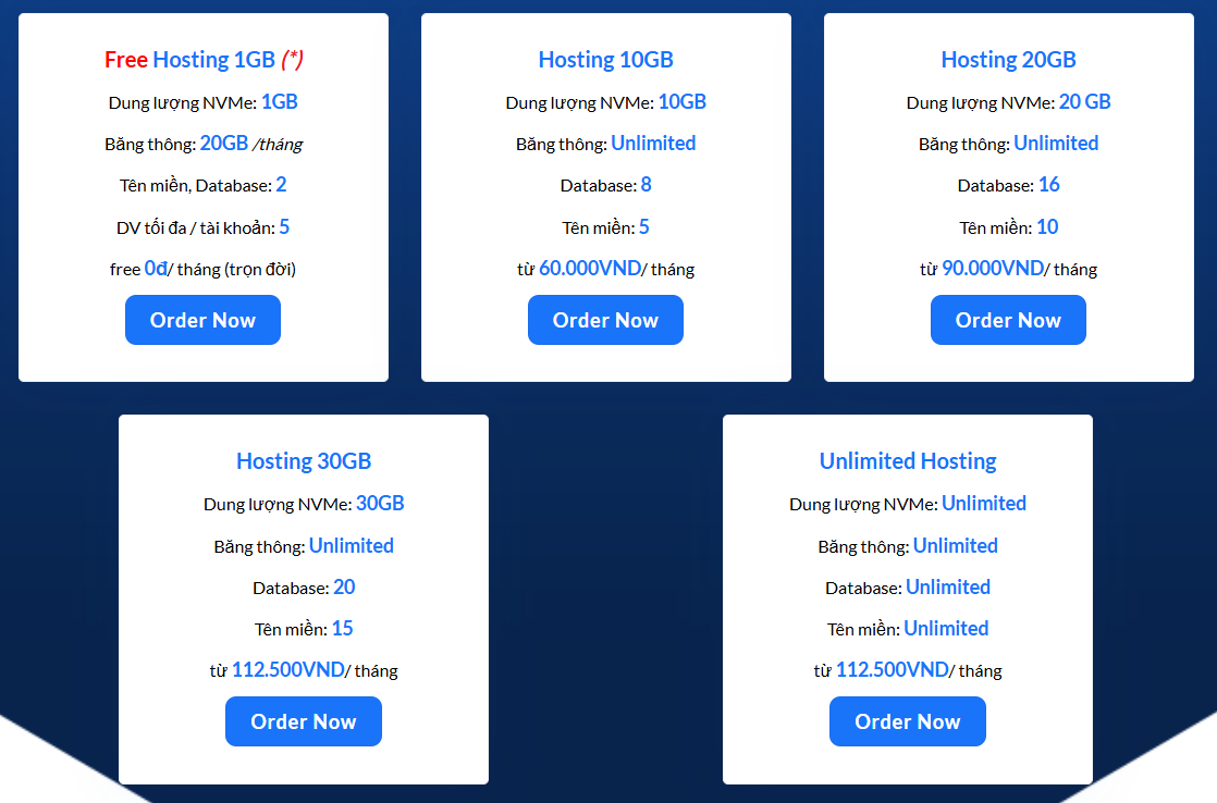 Chính sách free hosting trọn đời tại Dataonline Chính sách free hosting trọn đời tại Dataonline